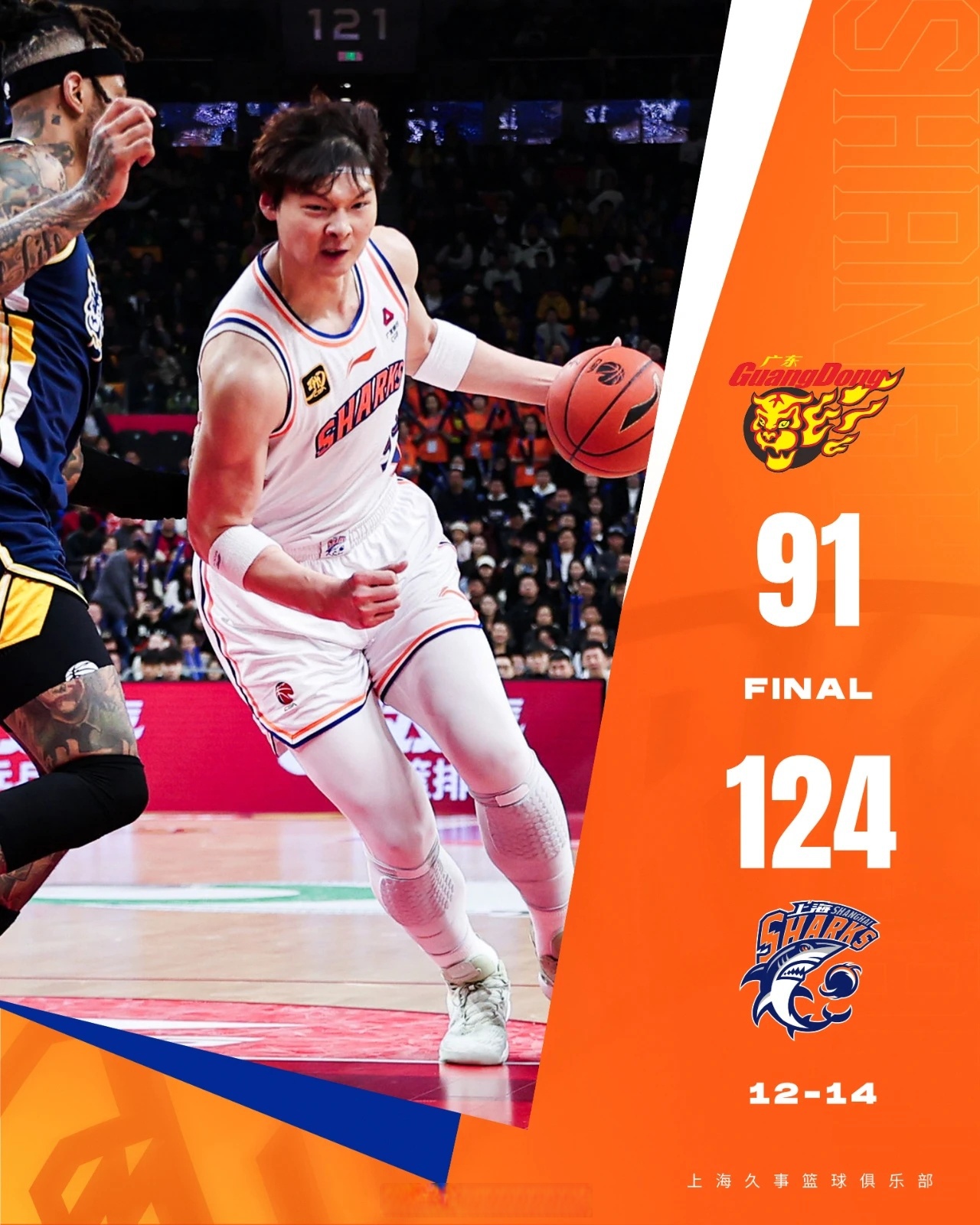 里程碑夜！山东男篮完成体检；NBA总决赛冲刺阶段刷纪录；悬念犹存；细节决定成败